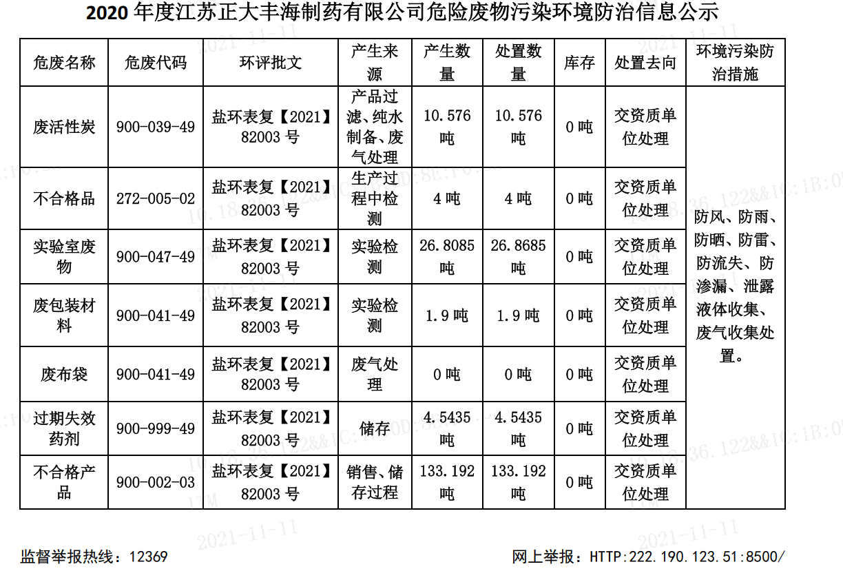 1636611842782624.png image.png