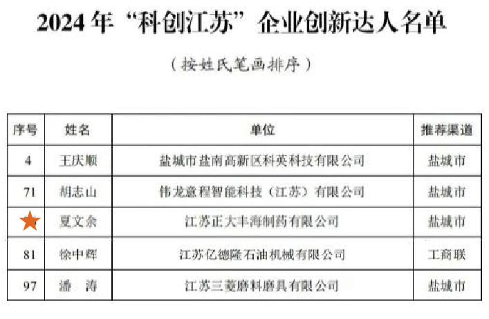 1734585910576610.png 1734585910576610.png