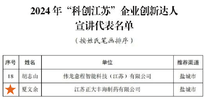 1734585982790080.png 1734585982790080.png