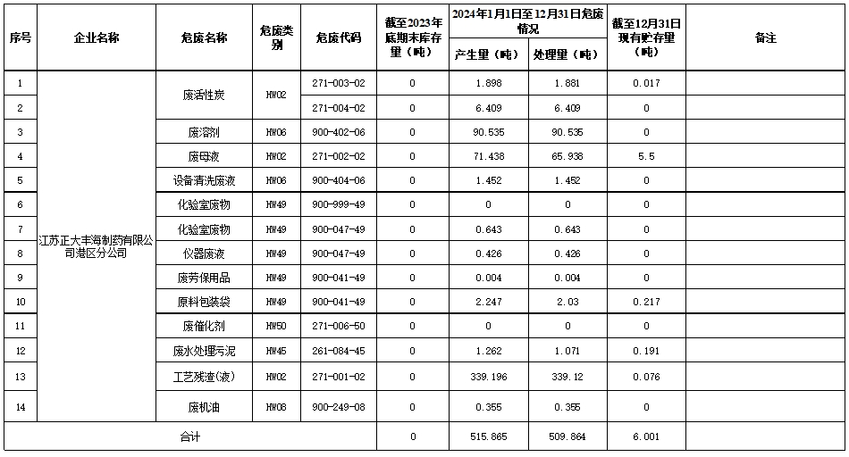 1736824249705213.jpg 1736824249705213.jpg